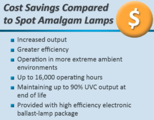 low pressure pellet amalgam lamps