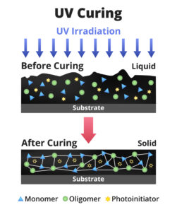 High-Quality Replacements for Superior Quartz UV Lamps 2